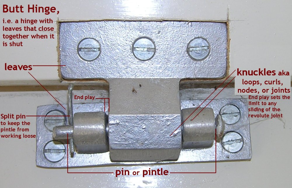 Heavy Duty Mild Steel Butt Hinges
